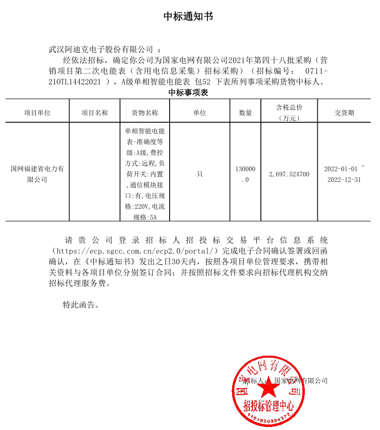 國(guó)網(wǎng)2021年第四十八批電能表招標(biāo)項(xiàng)目中中標(biāo)