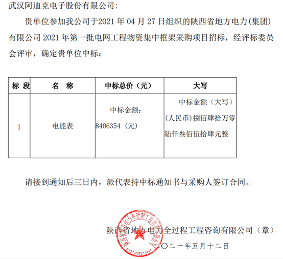 熱烈祝賀公司在陜西地電2021年第一批電網(wǎng)采購招標中中標